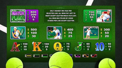 ubet95 login register