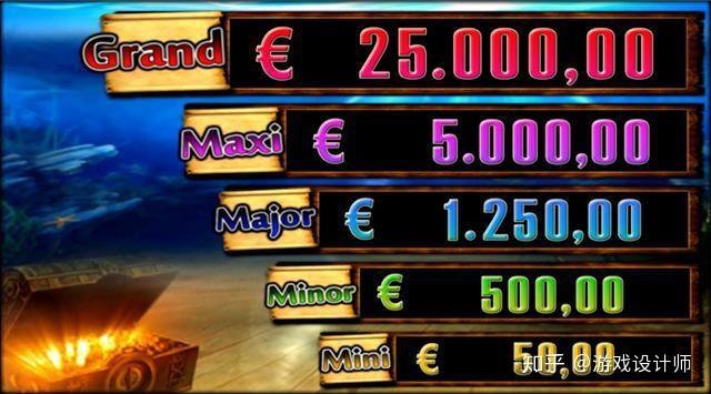 lodibet casino login